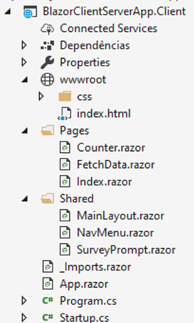 An Introduction to Blazor for JavaScript and ASP.NET Developers