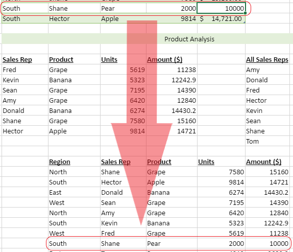Data Analysis and Extraction with Dynamic Arrays in JavaScript Spreadsheet Component