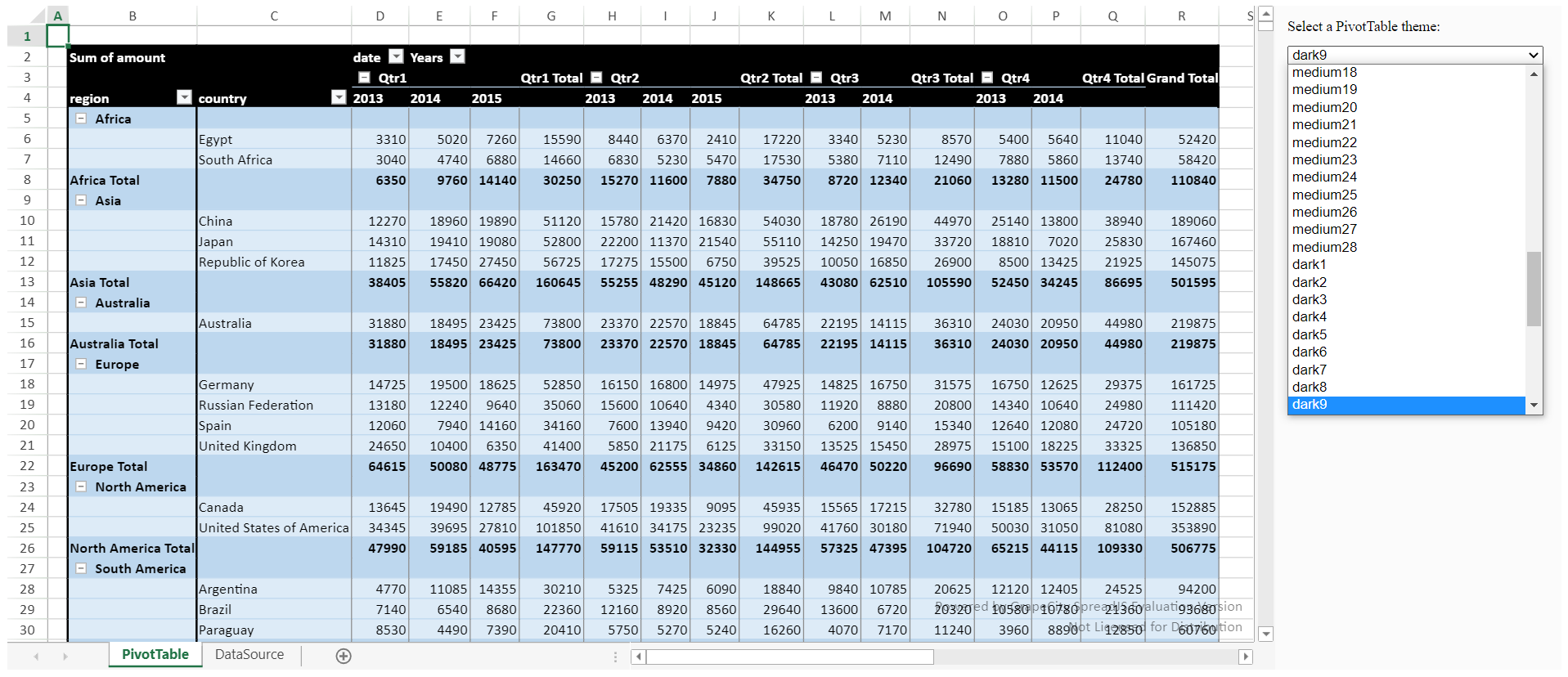 JavaScript Spreadsheet XLSX Pivot Table Themes